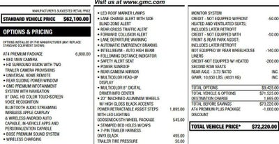 2022 GMC Sierra 2500 HD AT4