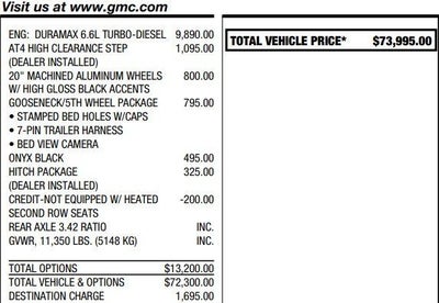 2022 GMC Sierra 2500 HD AT4