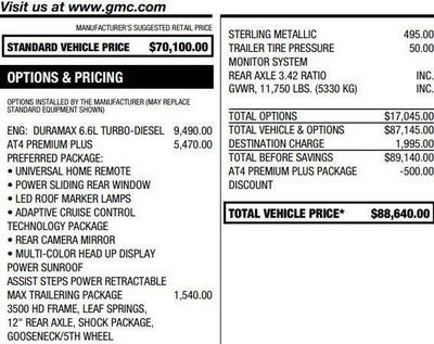 2024 GMC Sierra 2500 HD AT4