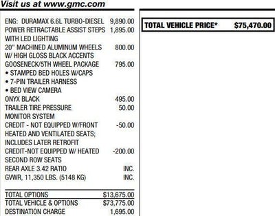 2022 GMC Sierra 2500 HD AT4