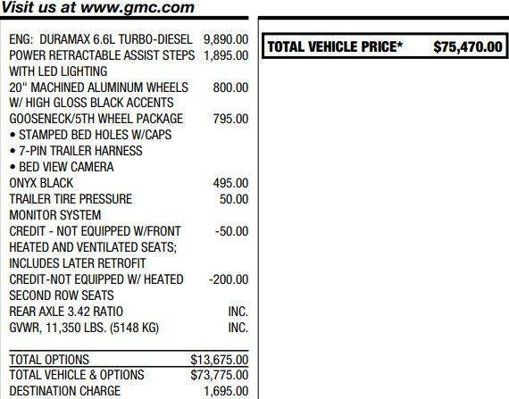2022 GMC Sierra 2500 HD AT4