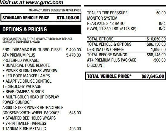 2024 GMC Sierra 2500 HD AT4
