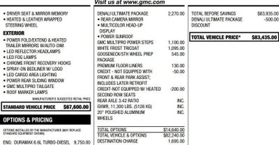 2022 GMC Sierra 2500 HD Denali