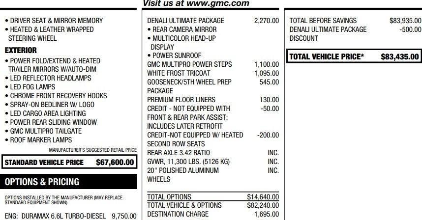 2022 GMC Sierra 2500 HD Denali