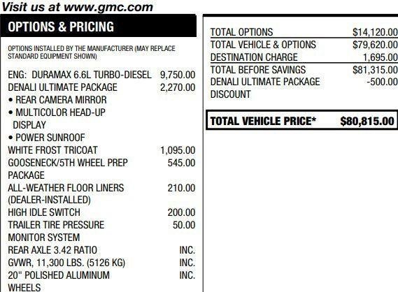 2021 GMC Sierra 2500 HD Denali