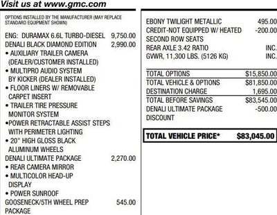 2022 GMC Sierra 2500 HD Denali