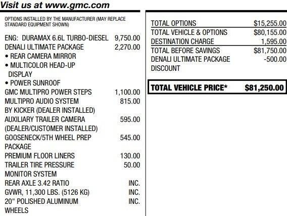 2021 GMC Sierra 2500 HD Denali