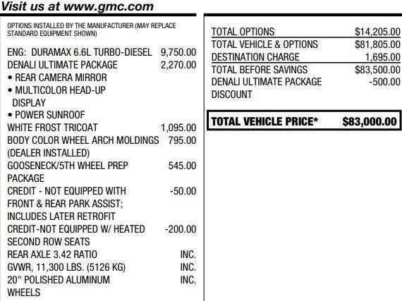 2022 GMC Sierra 2500 HD Denali