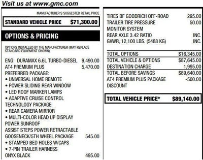 2024 GMC Sierra 3500 HD AT4