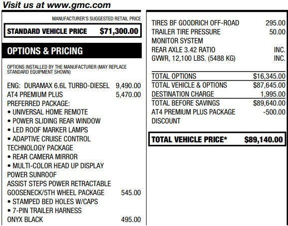 2024 GMC Sierra 3500 HD AT4