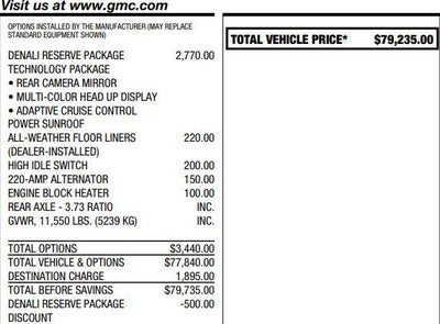2024 GMC Sierra 3500 HD Denali
