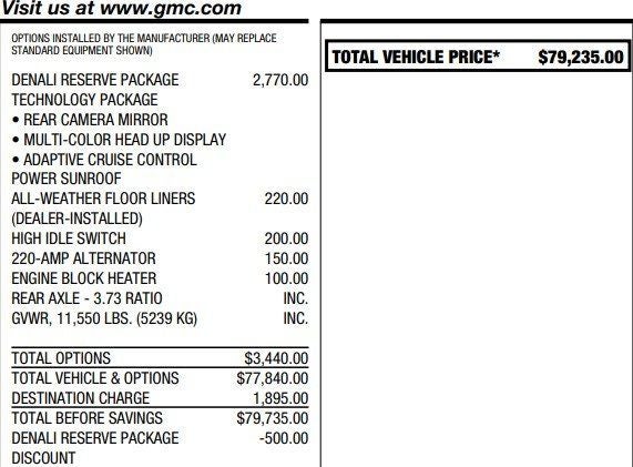 2024 GMC Sierra 3500 HD Denali