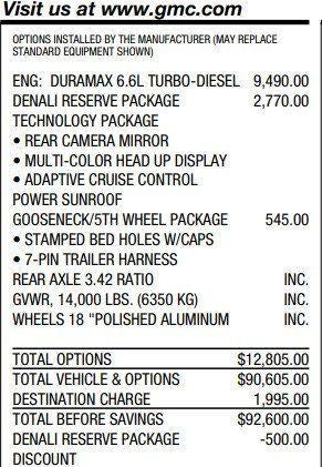 2024 GMC Sierra 3500 HD Denali DRW