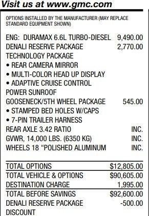 2024 GMC Sierra 3500 HD Denali DRW