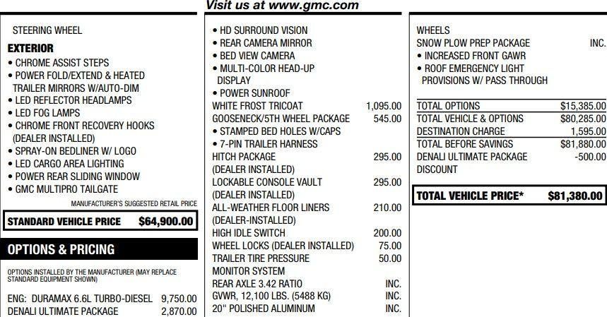 2020 GMC Sierra 3500 HD Denali