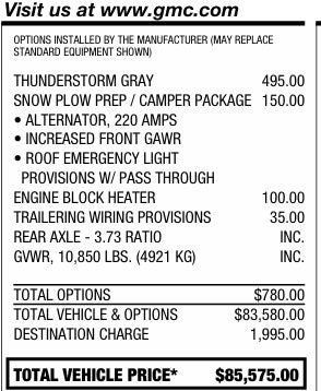 2024 GMC Sierra 2500 HD AT4X