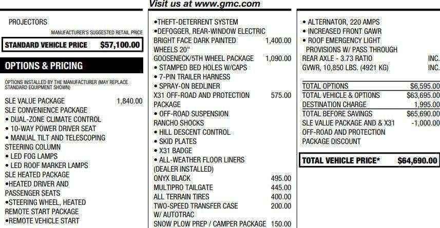 2025 GMC Sierra 2500 HD SLE