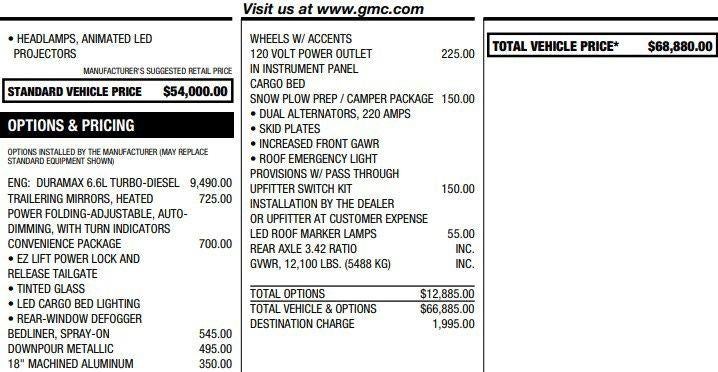 2025 GMC Sierra 3500 HD Pro