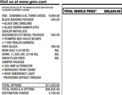 2026 GMC Sierra 2500 HD AT4X