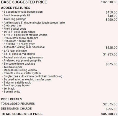 2017 GMC Canyon 4WD SLE