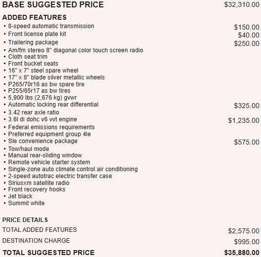 2017 GMC Canyon 4WD SLE