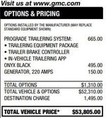 2023 GMC Canyon Denali