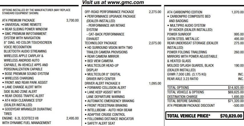 2021 GMC Sierra 1500 AT4