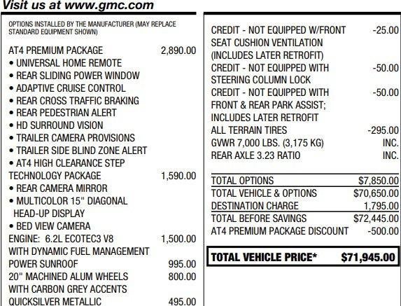 2022 GMC Sierra 1500 AT4