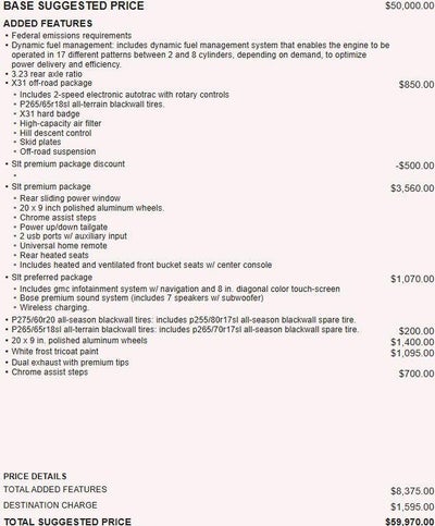 2019 GMC Sierra 1500 SLT