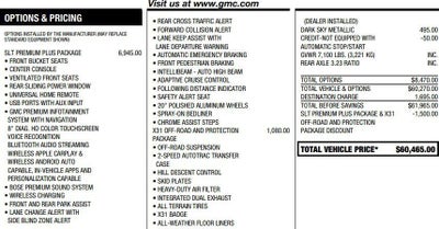 2022 GMC Sierra 1500 Limited SLT