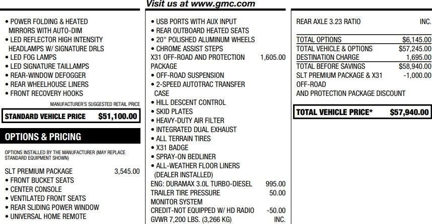 2021 GMC Sierra 1500 SLT