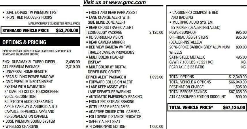 2020 GMC Sierra 1500 AT4