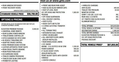 2024 GMC Sierra 1500 Elevation