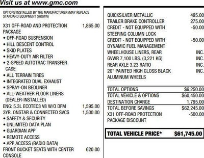 2022 GMC Sierra 1500 Elevation