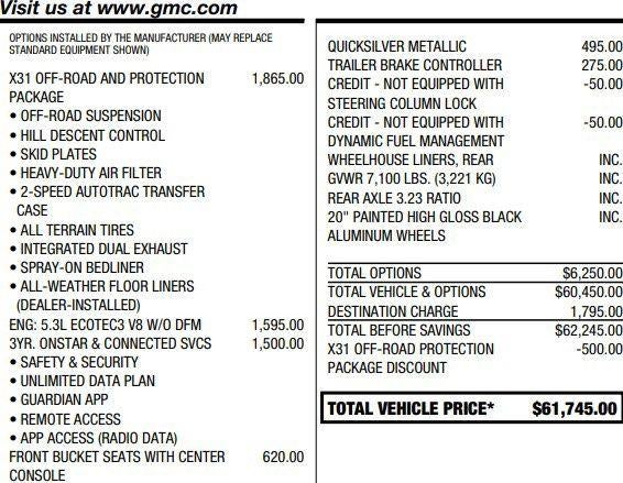 2022 GMC Sierra 1500 Elevation