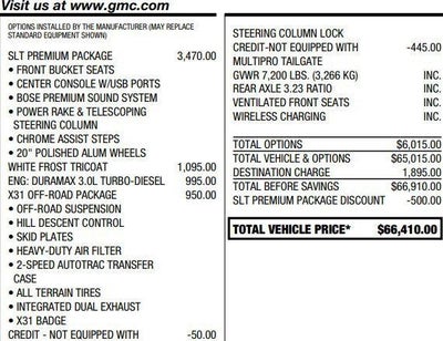 2023 GMC Sierra 1500 SLT