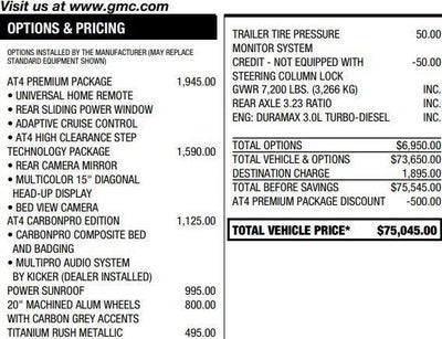 2023 GMC Sierra 1500 AT4