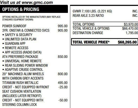 2022 GMC Sierra 1500 AT4