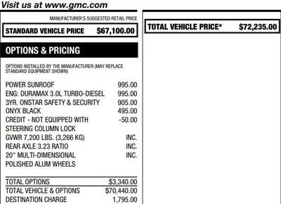 2023 GMC Sierra 1500 Denali