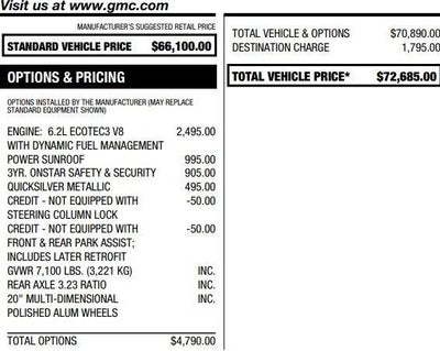 2022 GMC Sierra 1500 Denali