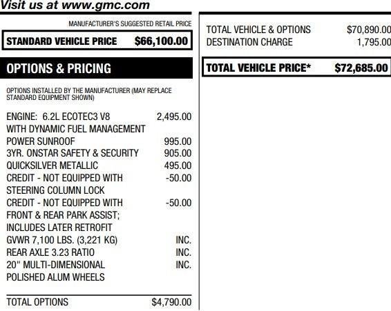 2022 GMC Sierra 1500 Denali