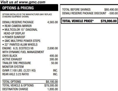 2024 GMC Sierra 1500 Denali