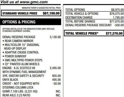 2023 GMC Sierra 1500 Denali