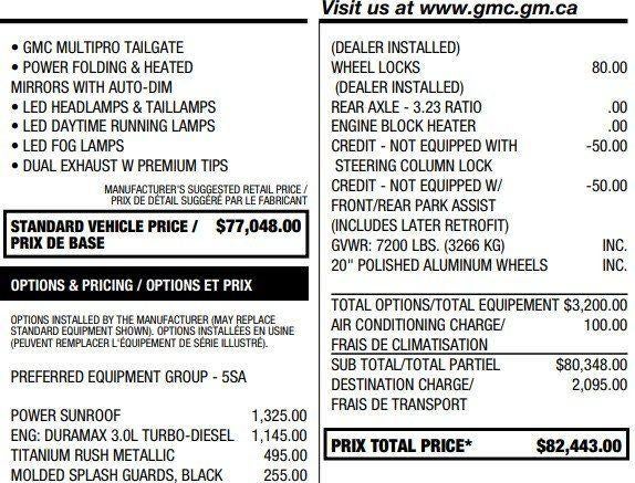 2022 GMC Sierra 1500 Denali