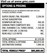 2024 GMC Sierra 1500 Denali Ultimate