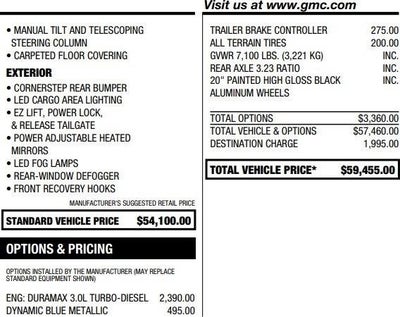 2024 GMC Sierra 1500 Elevation