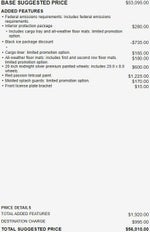 2018 Cadillac XT5 Premium Luxury FWD