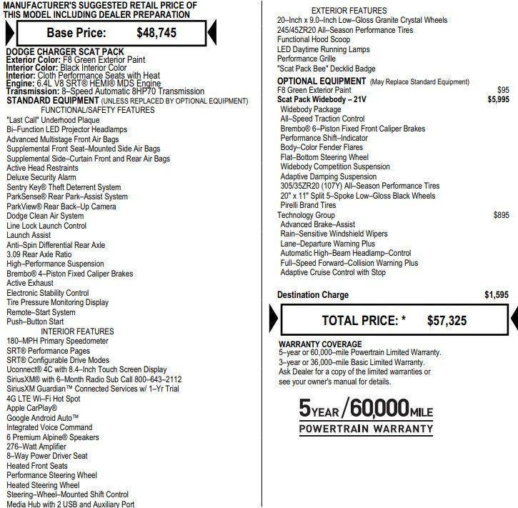 2023 Dodge Charger Scat Pack Widebody