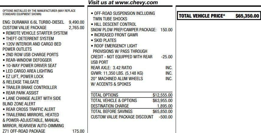 2024 Chevrolet Silverado 2500 HD Custom