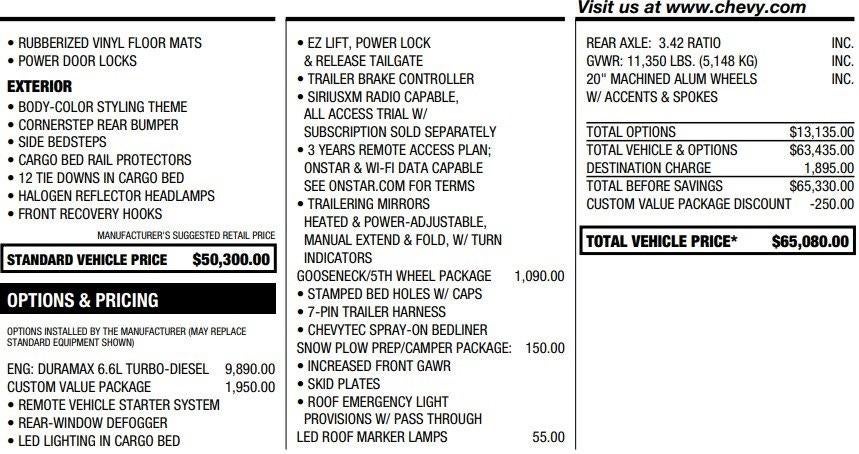 2023 Chevrolet Silverado 2500 HD Custom
